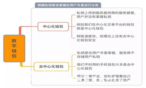 jiazi/jiazi
TP钱包是哪个国家开发的？